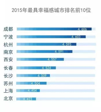玛丽亚二胎备孕门诊送福利 特推产检/建卡优惠