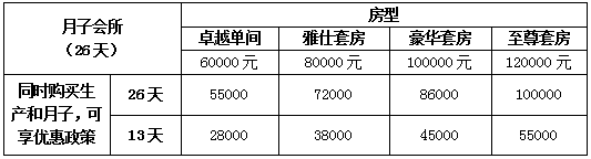 为啥顺产了还要挨一刀？避免私处挨一刀，一定要看这个......